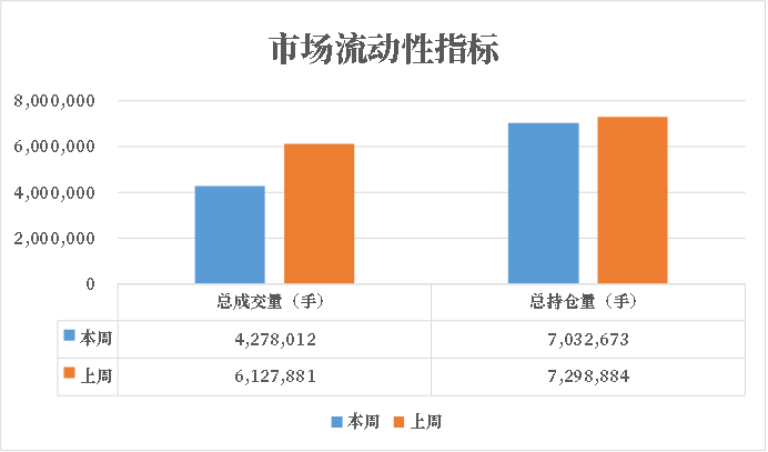 商品期权：有色热度未褪，黑色风云再起